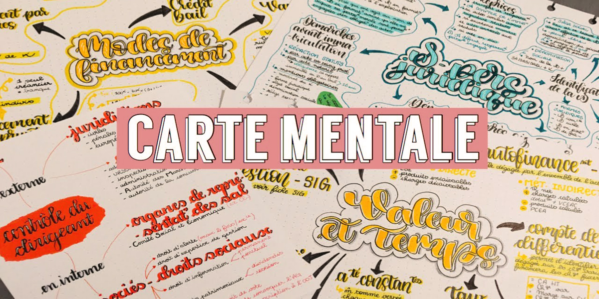 Carte heuristique